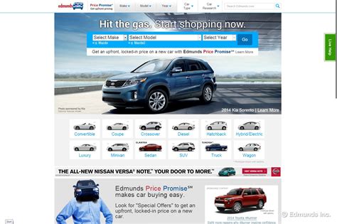 edmunds used cars for sale|Canadian Car Buying (for Canadian Consumers)